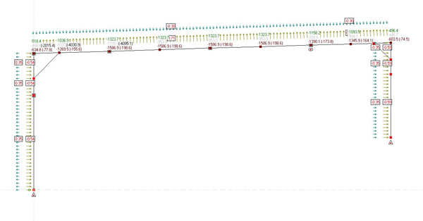 Exemple dimensionnement : calcul